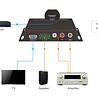 PTN CE-CVAD 4K HDMI Audio de-embedder