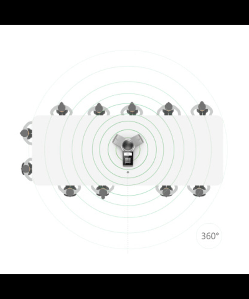 Yealink Yealink CP920 IP-conferentietelefoon