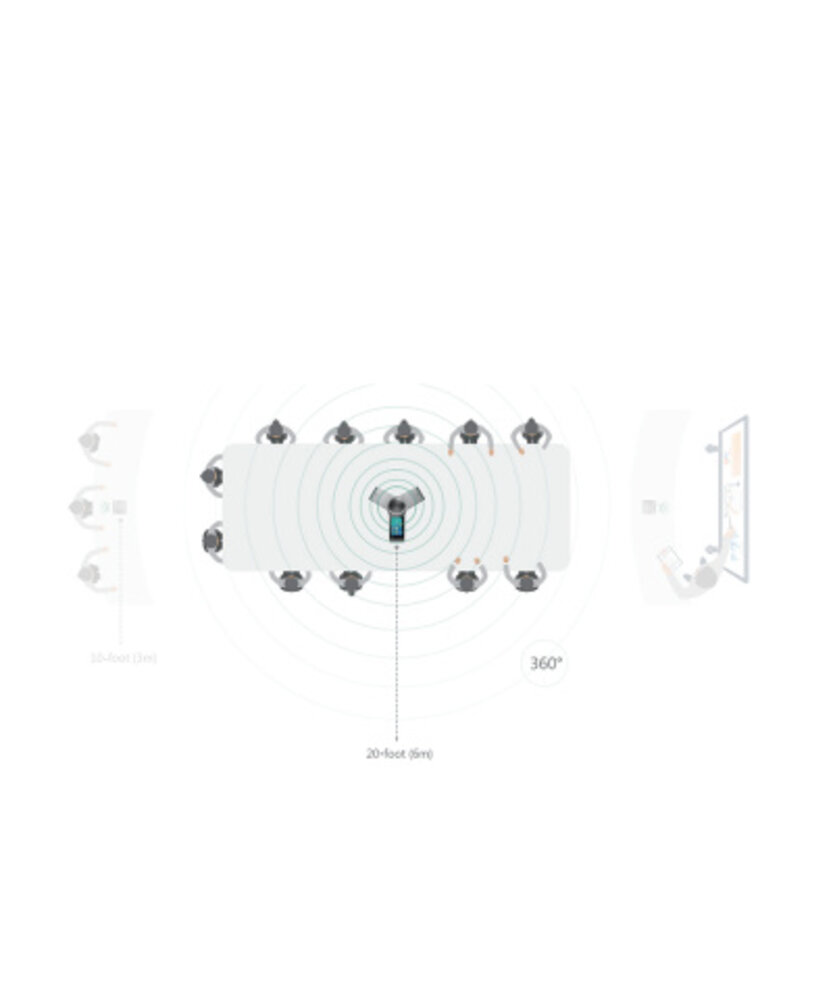 Yealink Yealink CP960 IP-conferentietelefoon Yealink Yealink CP960 IP-conferentietelefoon