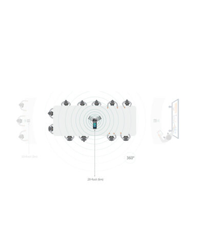 Yealink Yealink CP960 IP-conferentietelefoon Yealink Yealink CP960 IP-conferentietelefoon