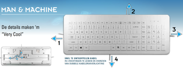 Man & Machine Man & Machine "Very Cool Flat" toetsenbord Man & Machine Man & Machine "Very Cool Flat" toetsenbord
