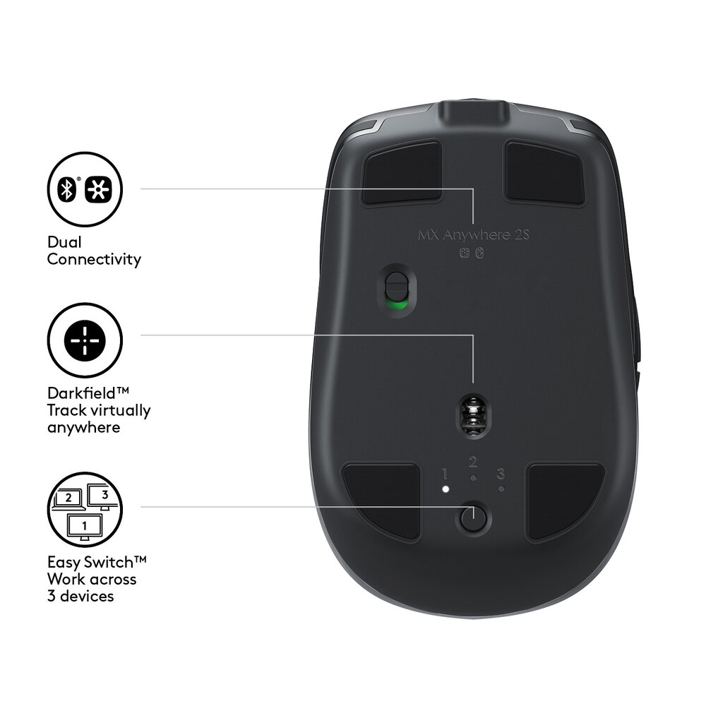 Logitech Logitech Draadloze Muis Logitech Logitech Draadloze Muis