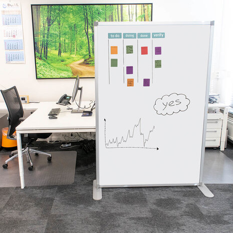 Scheidingswand whiteboard set