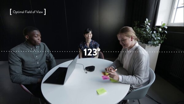 Konftel Konftel C20Ego videoconferentie kit tot 6 personen Konftel Konftel C20Ego videoconferentie kit tot 6 personen