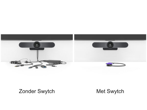 Logitech Logitech Swytch Logitech Logitech Swytch