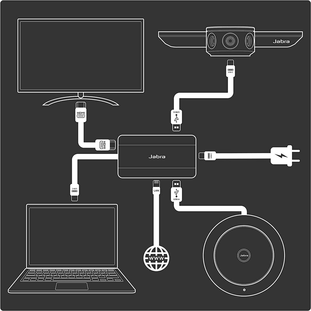 Jabra Jabra 14202-09 USB kabel Jabra Jabra 14202-09 USB kabel