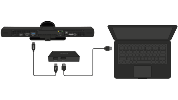 Konftel Konftel AV Grabber voor Konftel CC200