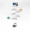 Aten AT-UE2120 optische USB kabel Aten AT-UE2120 optische USB kabel