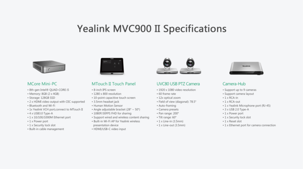 Yealink Yealink MVC900 II Video Conferencing System voor Microsoft Teams Yealink Yealink MVC900 II Video Conferencing System voor Microsoft Teams