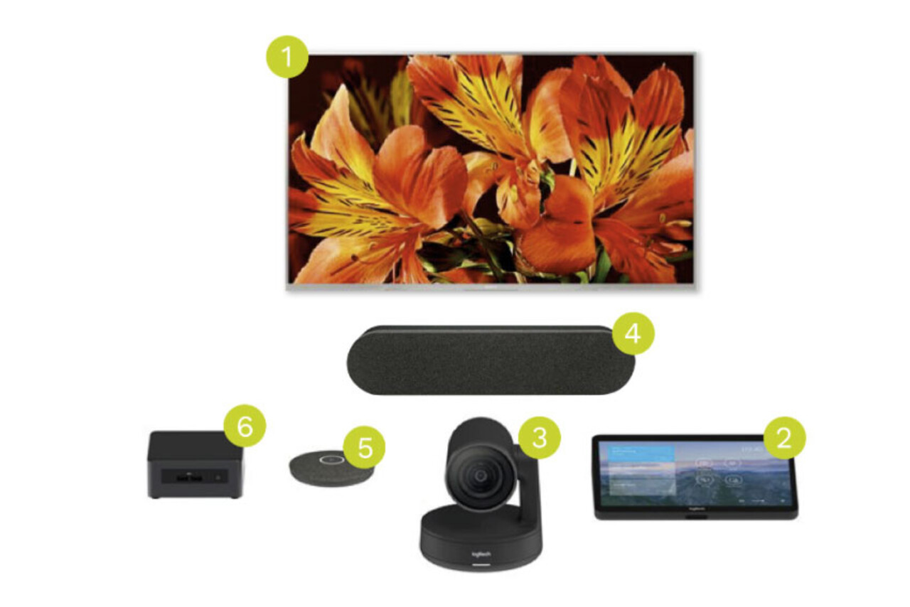 Videoconferencing set medium Videoconferencing set medium