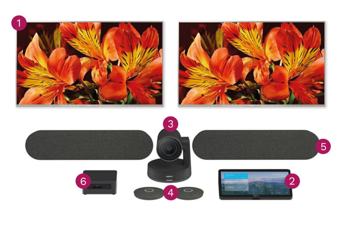 Videoconferencing set extra groot