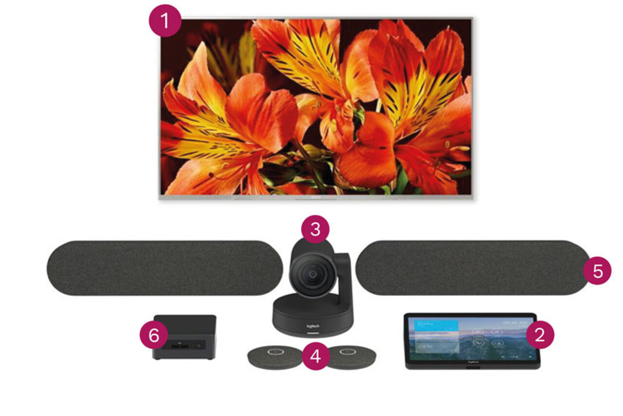 Videoconferencing set groot Videoconferencing set groot