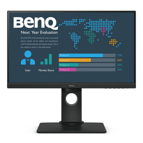 BenQ 24 inch Bedrijfsmonitor met Full HD-resolutie en Eye-Care-technologie