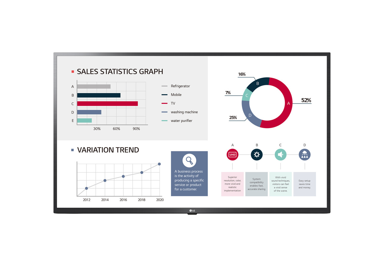 LG LG 86UL3G 86 inch 4K-UHD monitor LG LG 86UL3G 86 inch 4K-UHD monitor