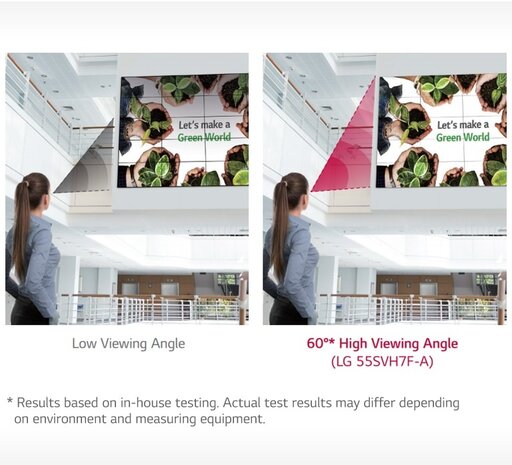 LG LG 55SVH7F-A 55 inch Full HD display LG LG 55SVH7F-A 55 inch Full HD display