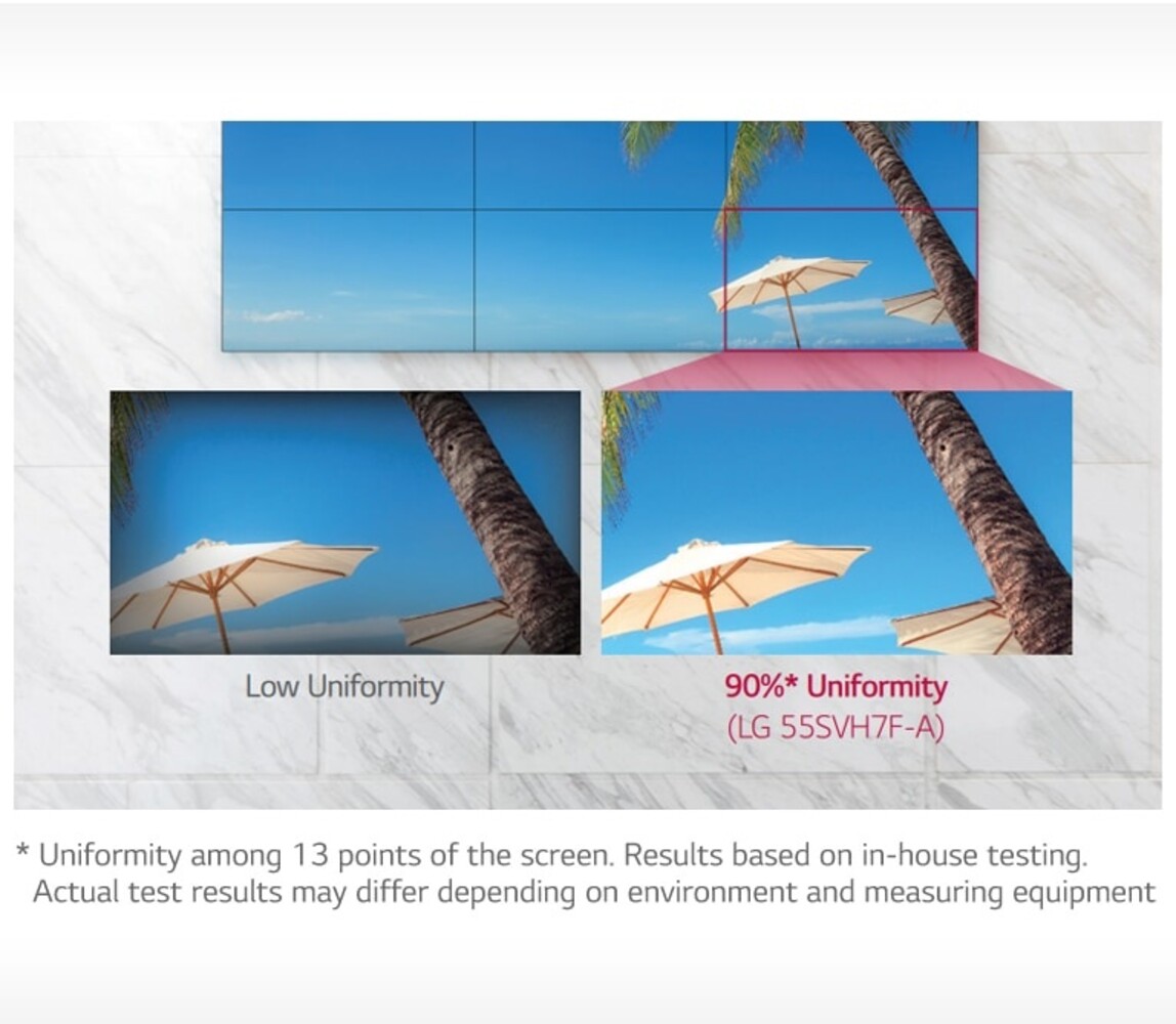 LG LG 55SVH7F-A 55 inch Full HD display LG LG 55SVH7F-A 55 inch Full HD display