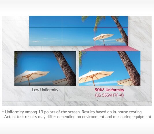 LG LG 55SVH7F-A 55 inch Full HD display LG LG 55SVH7F-A 55 inch Full HD display