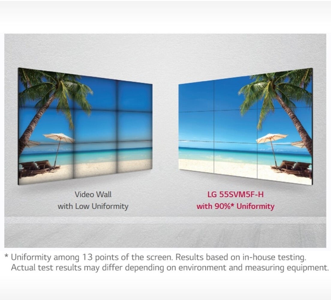LG LG 55SVM5F-H 55 inch Full HD display
