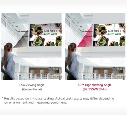 LG LG 55SVM5F-H 55 inch Full HD display