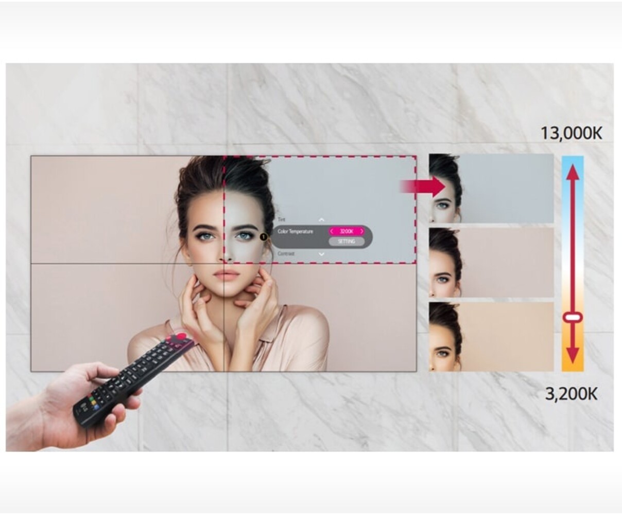 LG LG 55VL7F 55 inch videowall display LG LG 55VL7F 55 inch videowall display