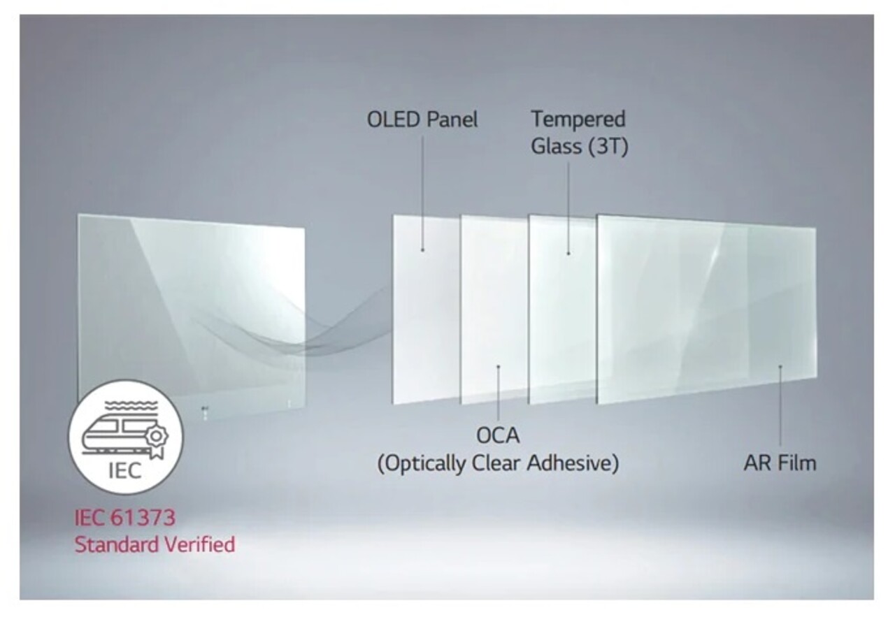 LG LG 55EW5TF-A 55 inch Full HD OLED display LG LG 55EW5TF-A 55 inch Full HD OLED display