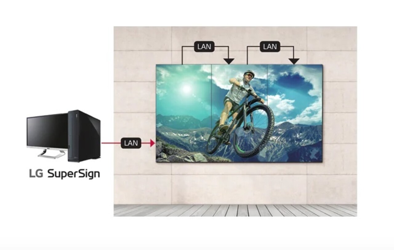 LG LG 65EJ5E 65 inch 4K display