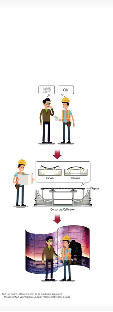LG LG ACC-CC-EF5E Krommingskalibrator LG LG ACC-CC-EF5E Krommingskalibrator
