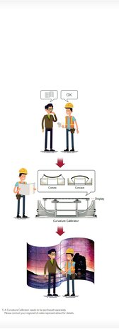 LG LG ACC-CC-EF5E Krommingskalibrator LG LG ACC-CC-EF5E Krommingskalibrator