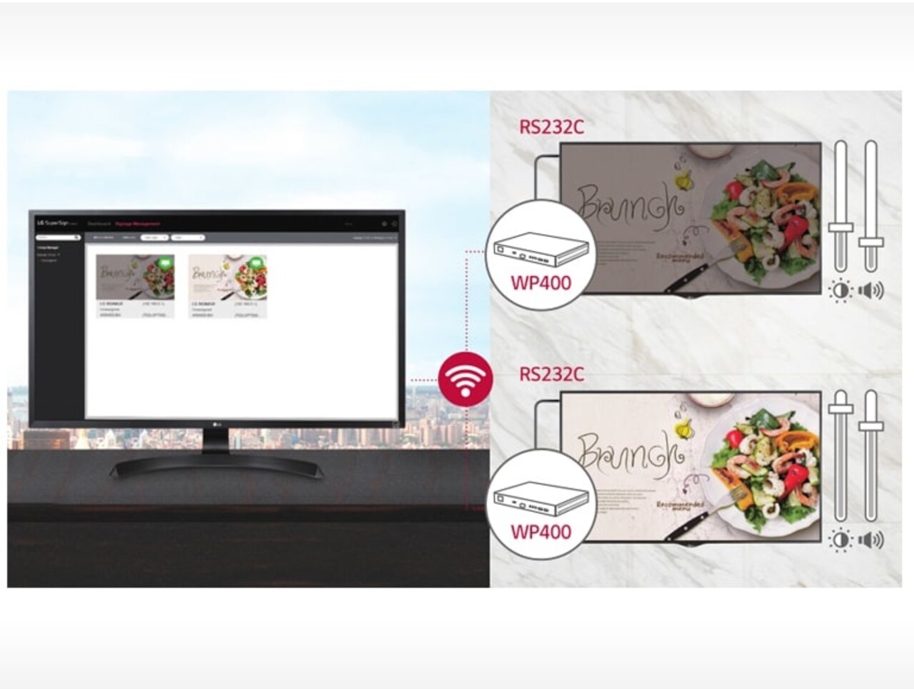 LG LG WP402 webOS Smart Signage-platform LG LG WP402 webOS Smart Signage-platform