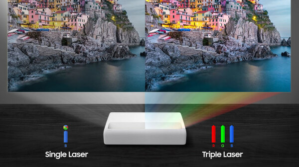 Samsung Samsung LSP9T 'The Premiere' beamer Samsung Samsung LSP9T 'The Premiere' beamer