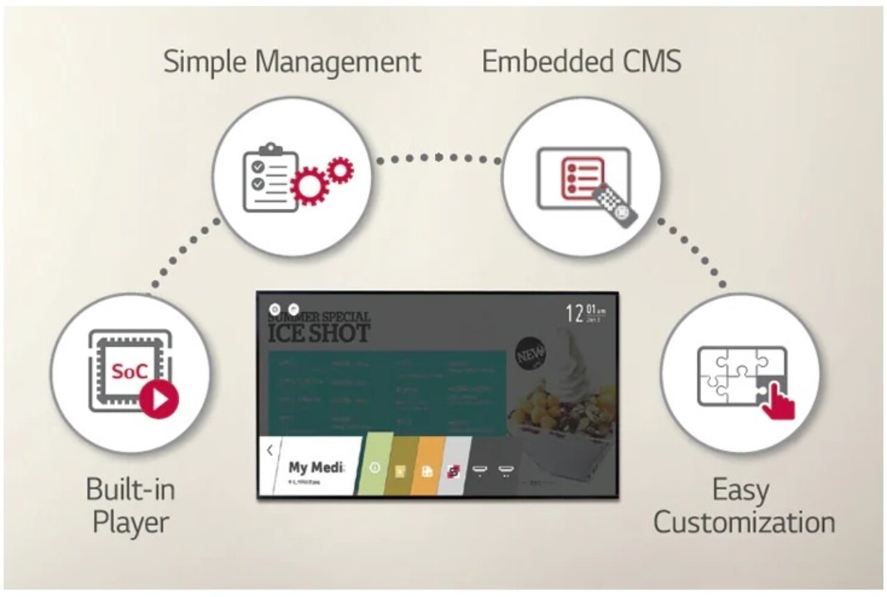 LG LG 49XS2E 49 inch Full HD LED display LG LG 49XS2E 49 inch Full HD LED display