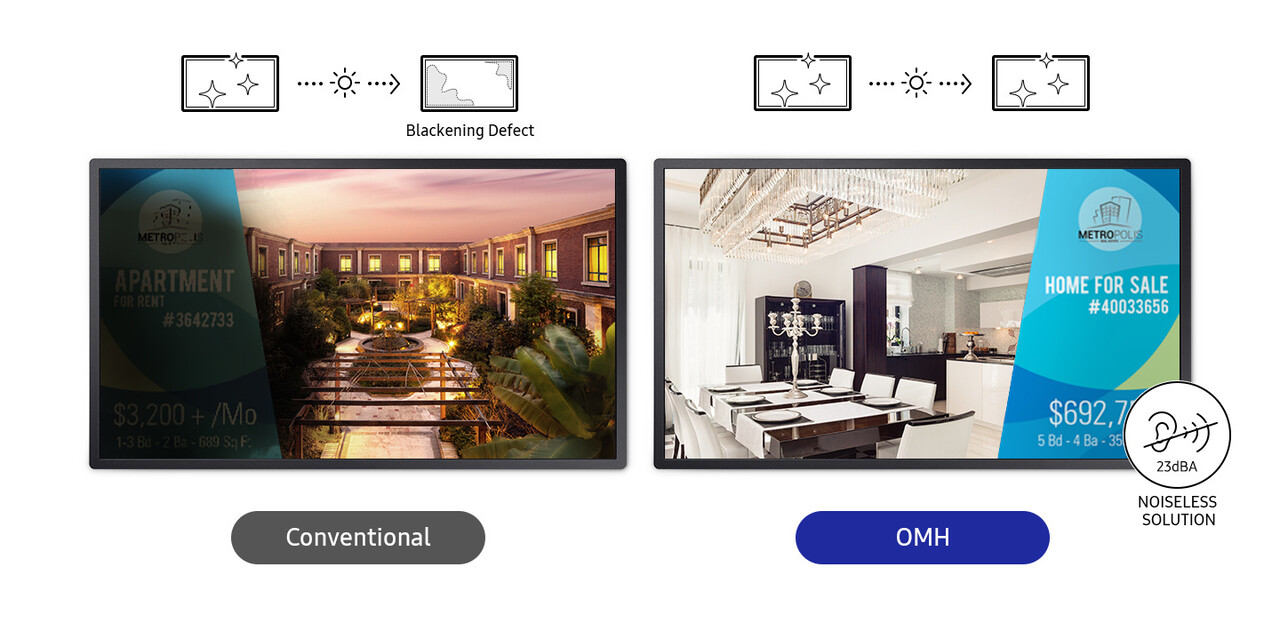 Samsung Samsung OM32H FHD semi-buiten signage