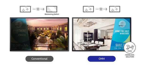 Samsung Samsung OM32H FHD semi-buiten signage
