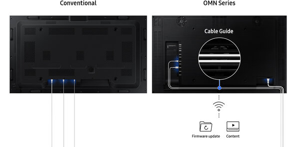 Samsung Samsung OM46N FHD semi-buiten signage Samsung Samsung OM46N FHD semi-buiten signage