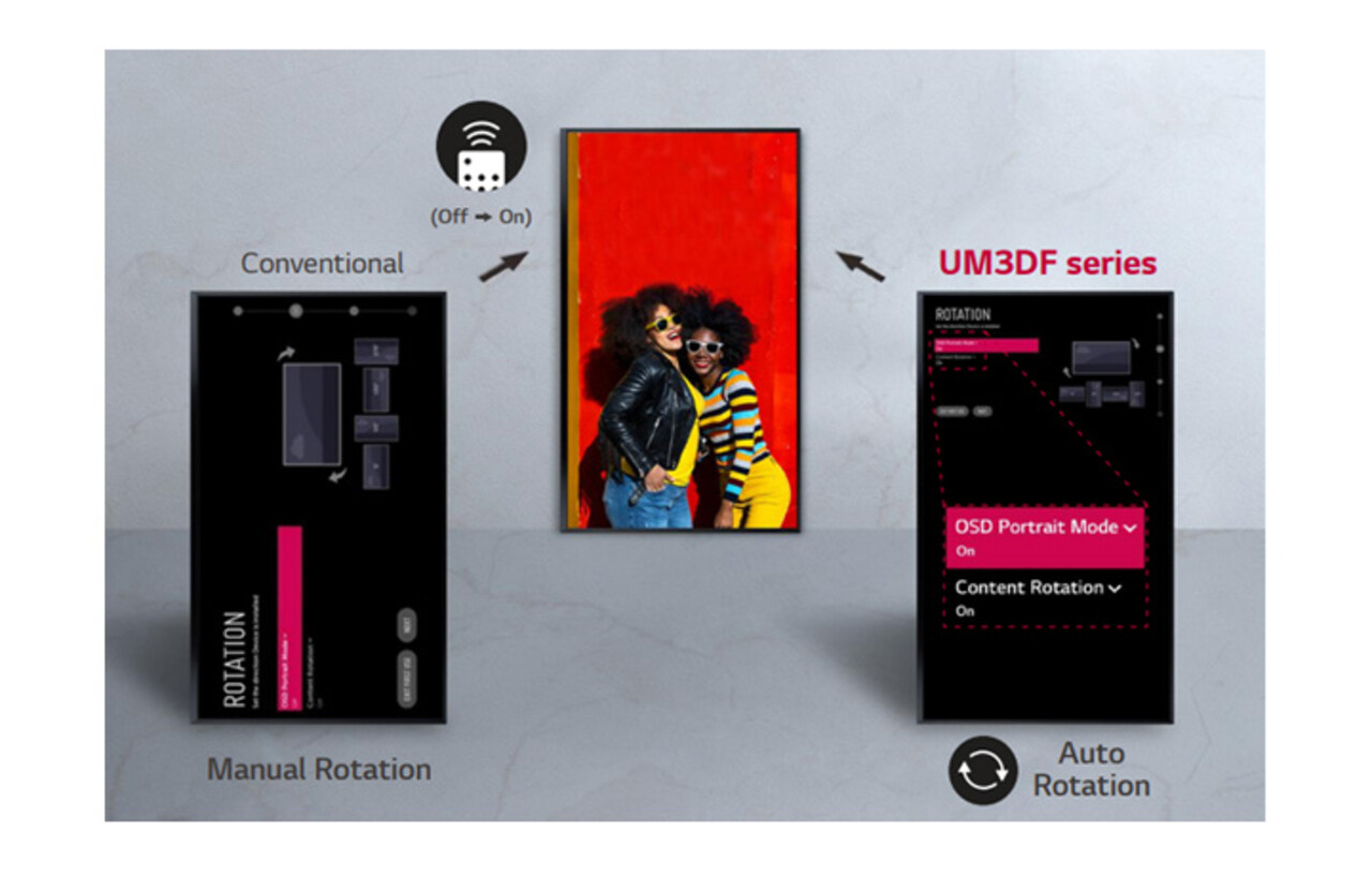 LG LG 43UH5F-H Pro 4K met webOS LG LG 43UH5F-H Pro 4K met webOS