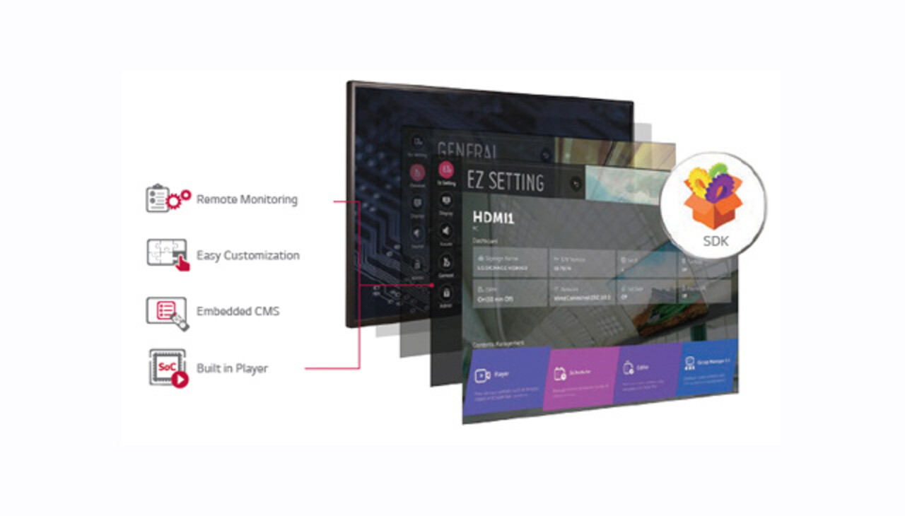 LG LG 32SM5J-B 32 inch WebOS LED public display LG LG 32SM5J-B 32 inch WebOS LED public display