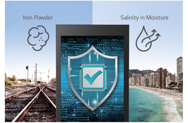 LG LG 75XF3C 75 Inch 4K reclamemonitor