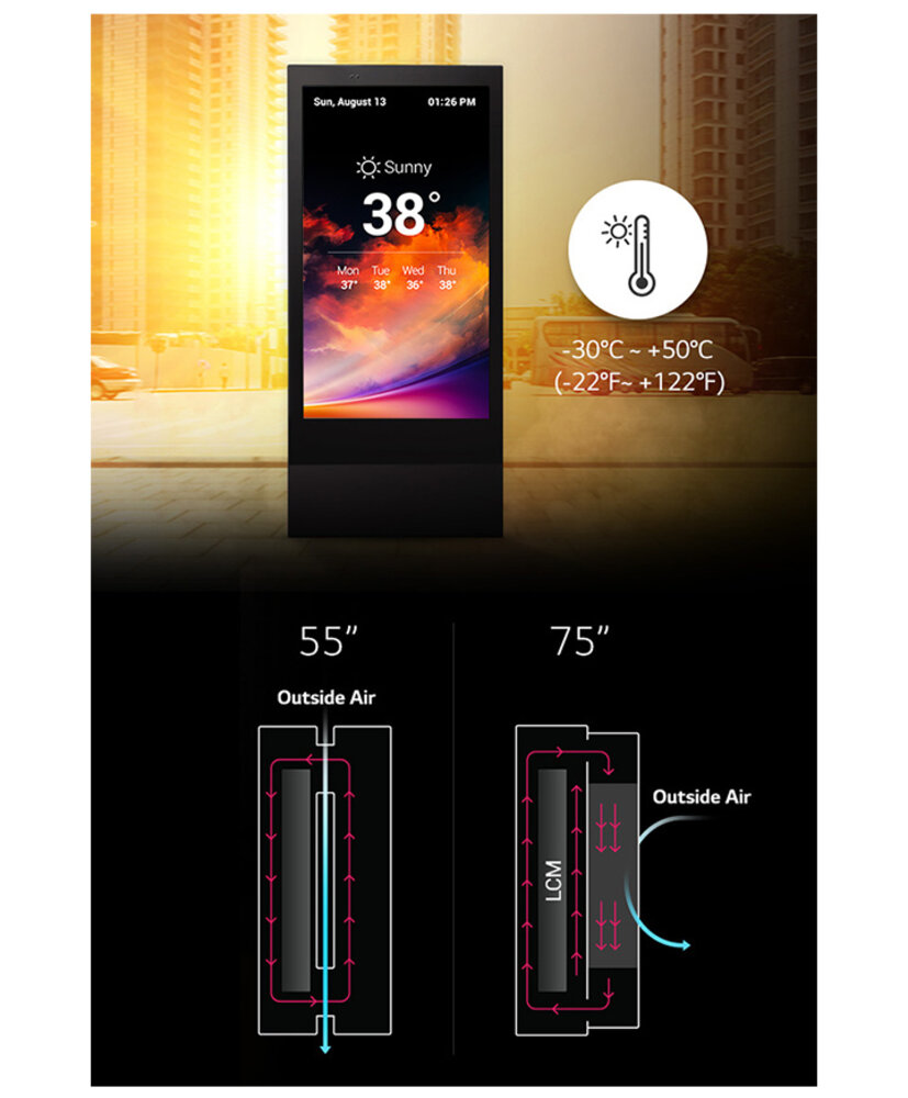 LG LG 75XE3C  slimme reclamebord voor buiten