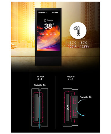 LG LG 75XE3C  slimme reclamebord voor buiten