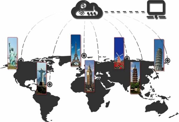 Unilumen Unilumin UTV-P 1.8 inclusief vliegtuigkoffer en 2 jaar garantie Unilumen Unilumin UTV-P 1.8 inclusief vliegtuigkoffer en 2 jaar garantie