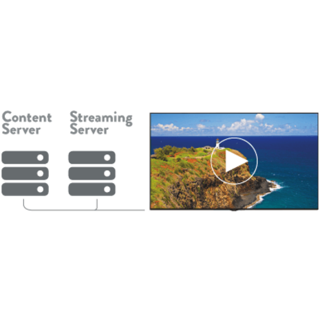 Vestel Vestel PDM43UH822 FHD 43 " IPS display