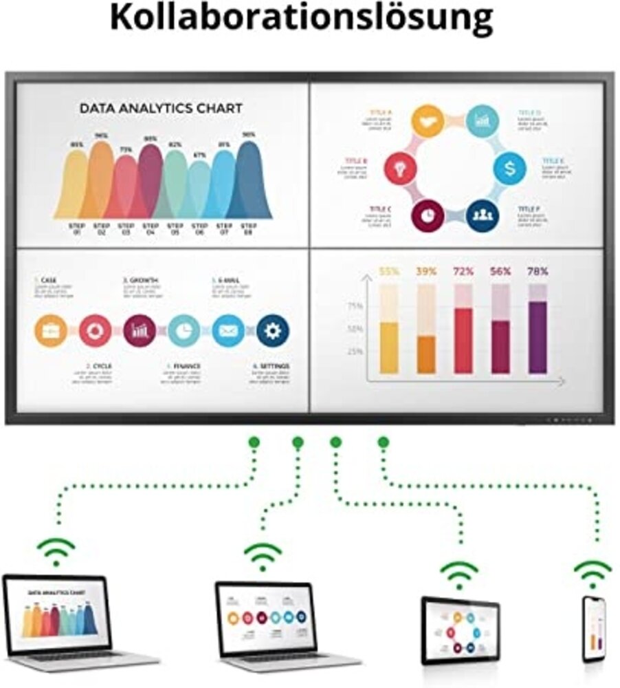 Vivitek Vivitek DK430 Multifunctioneel 43-inch scherm