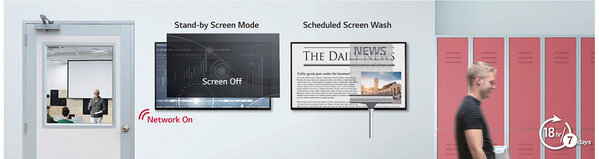 LG LG 32SE3KE 32" Pro LED Sinage Display