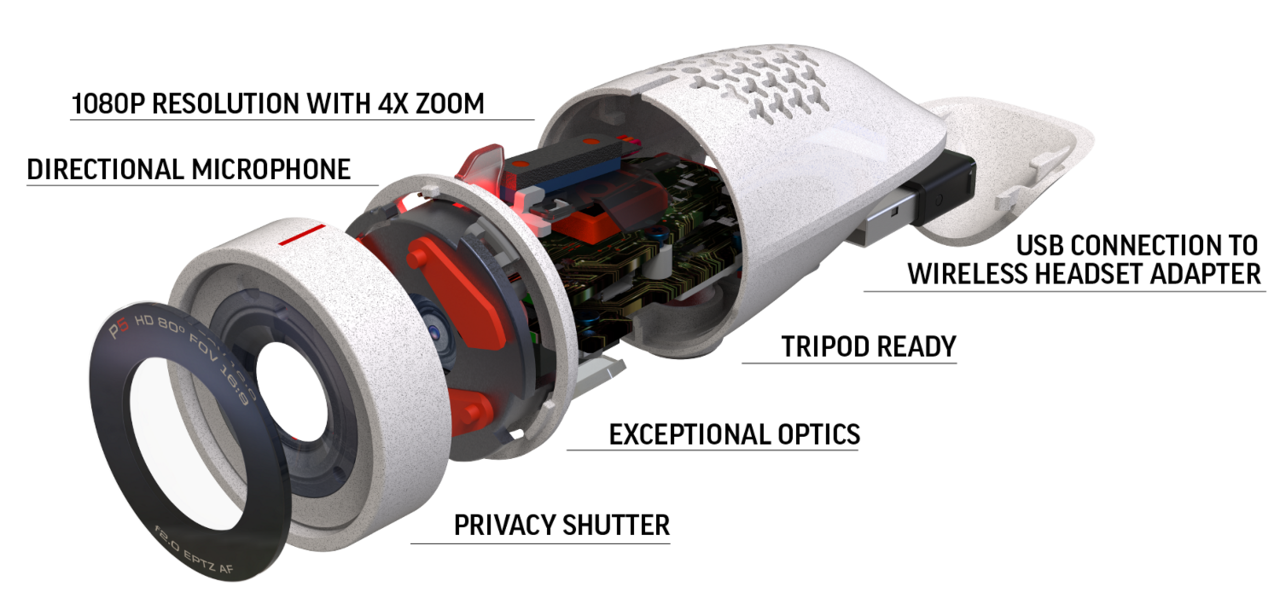 POLY POLY Studio P5 perfecte webcam voor thuis POLY POLY Studio P5 perfecte webcam voor thuis