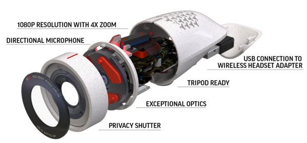 POLY POLY Studio P5 perfecte webcam voor thuis POLY POLY Studio P5 perfecte webcam voor thuis