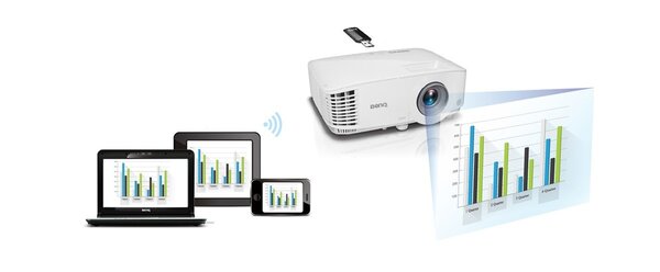 BenQ BenQ WDRT8192 USB draadloze dongle BenQ BenQ WDRT8192 USB draadloze dongle