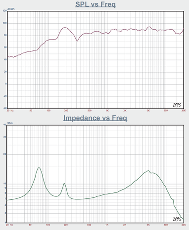 Vision Vision SP-900P luidsprekers Vision Vision SP-900P luidsprekers