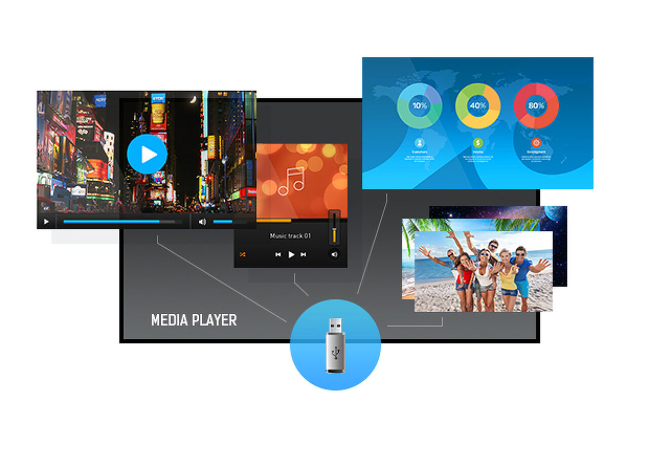 iiyama Iiyama ProLite 55 inch UHD LCD scherm