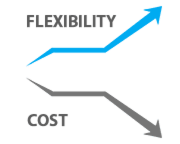 ScreenBeam ScreenBeam 1100P met CMSE draadloze presentatiesysteem ScreenBeam ScreenBeam 1100P met CMSE draadloze presentatiesysteem