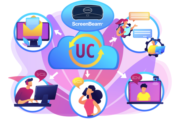 ScreenBeam ScreenBeam 1100P met CMSE draadloze presentatiesysteem ScreenBeam ScreenBeam 1100P met CMSE draadloze presentatiesysteem